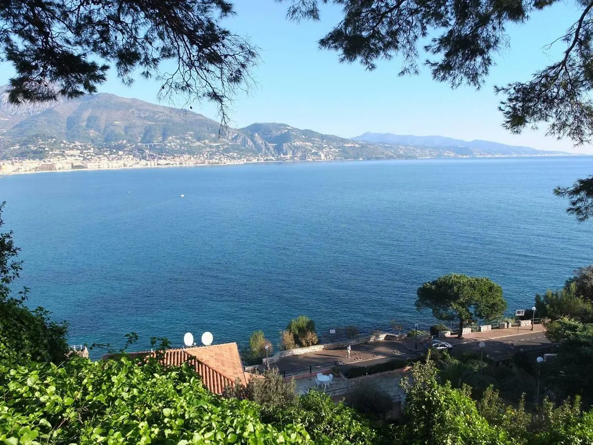 Appartement Le Cernuschi 2D Menton France